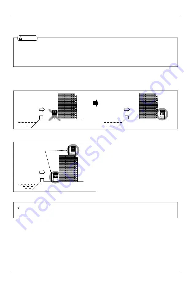 LG AT-C186PLE0 Installation Manual Download Page 8