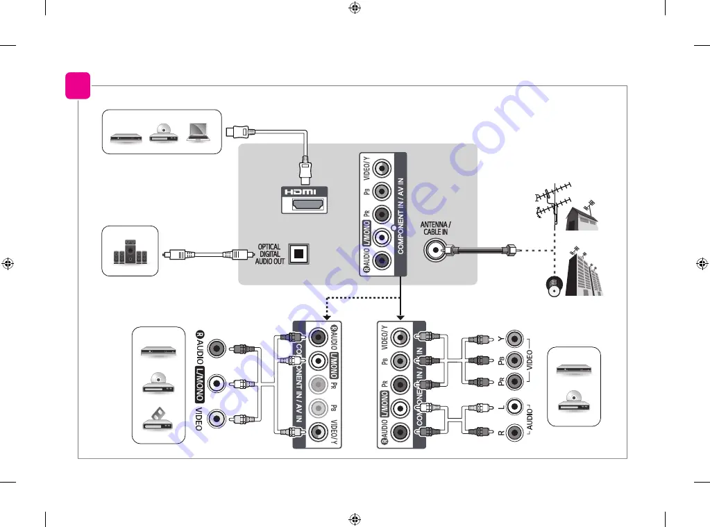 LG AUSYLJR Safety And Reference Download Page 41