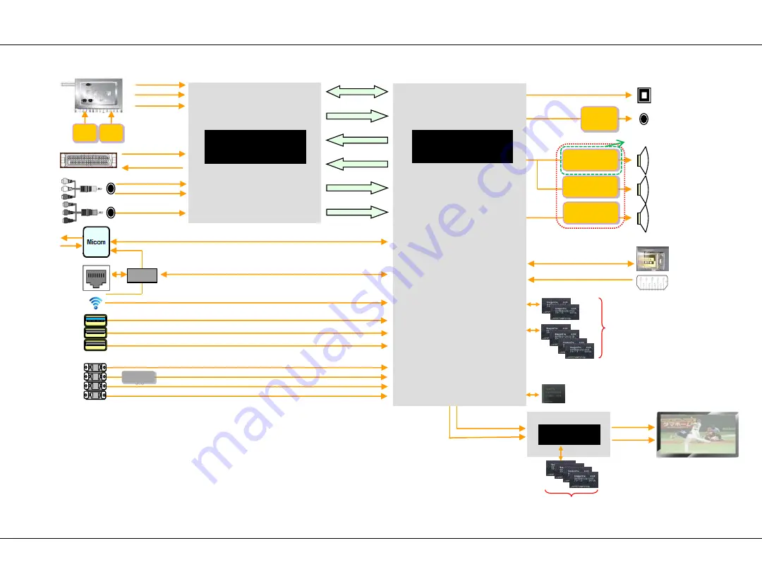 LG AUSYLJR Service Manual Download Page 72