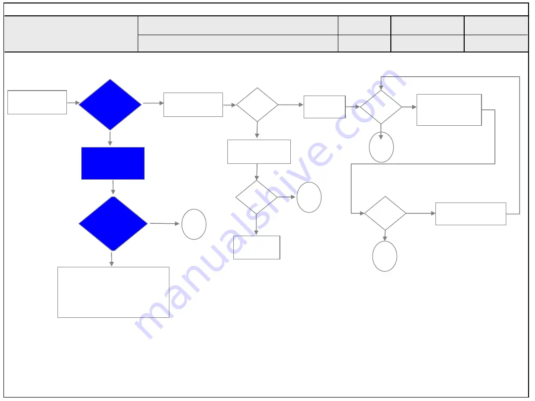 LG AUSYLJR Service Manual Download Page 99