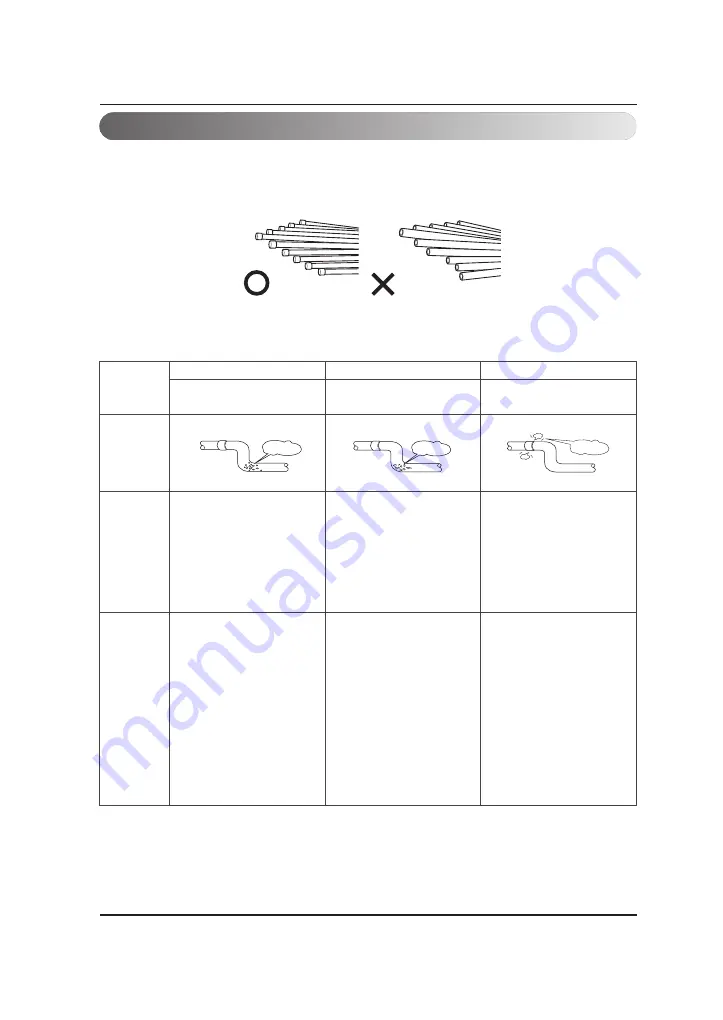 LG AUUW09GAE(LUU097HV) Installation Manual Download Page 12