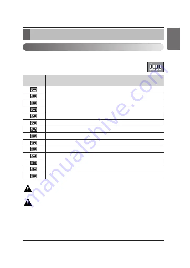 LG AUUW09GAE(LUU097HV) Скачать руководство пользователя страница 19