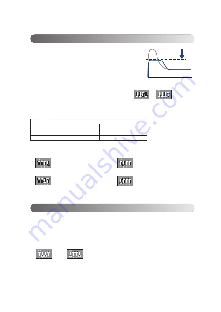 LG AUUW09GAE(LUU097HV) Скачать руководство пользователя страница 20