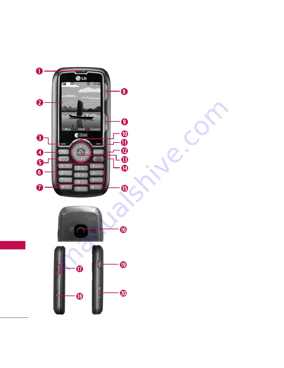 LG AX260 Citrus User Manual Download Page 16