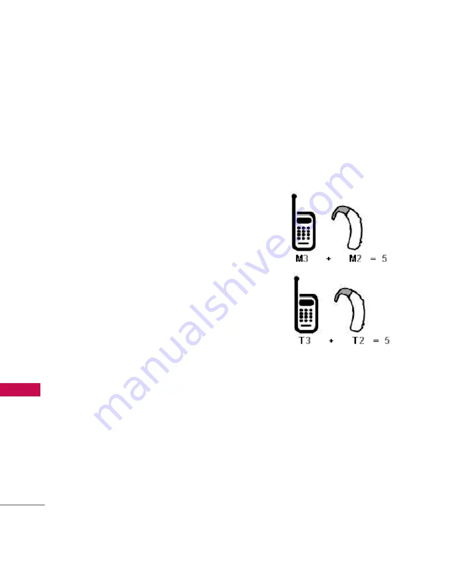 LG AX260 Citrus User Manual Download Page 118