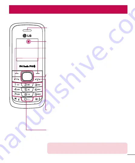 LG B200E User Manual Download Page 117