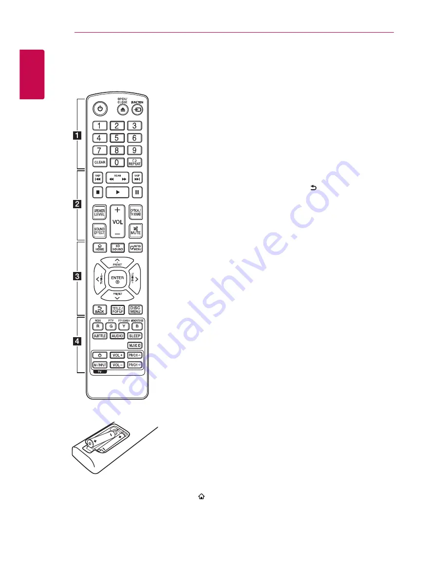 LG BB4330A Скачать руководство пользователя страница 88