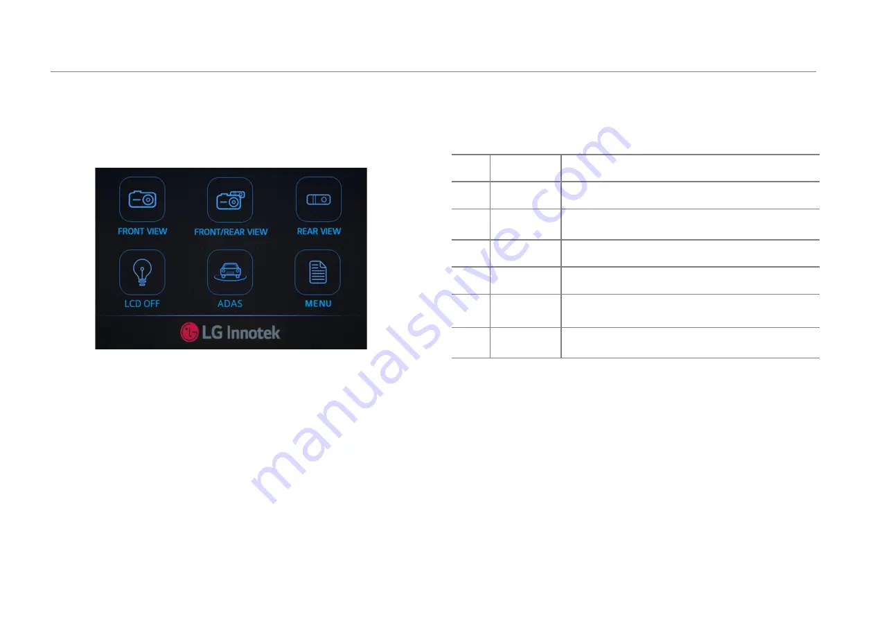 LG BBDB-FF02E User Manual Download Page 10