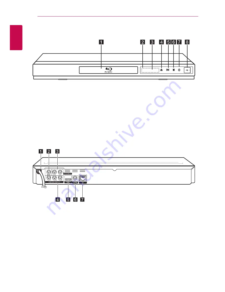 LG BD630C Owner'S Manual Download Page 14