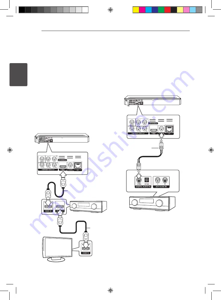 LG BD640 Скачать руководство пользователя страница 18