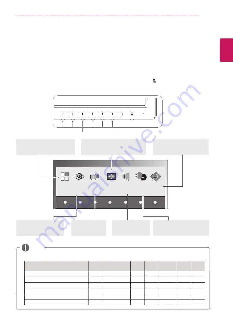 LG BEJE2251SZ Owner'S Manual Download Page 13