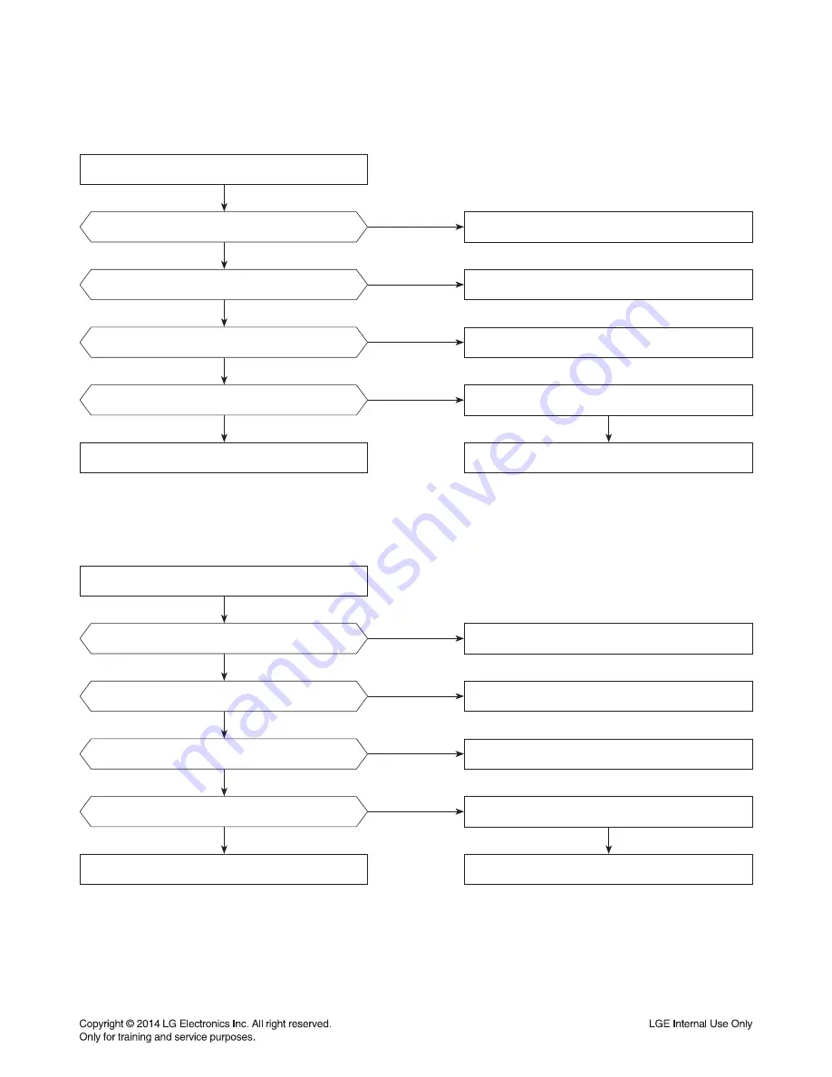 LG BH5140S Service Manual Download Page 56