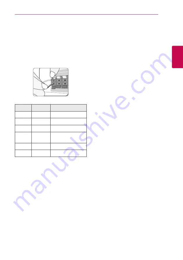 LG BH6220C Owner'S Manual Download Page 17