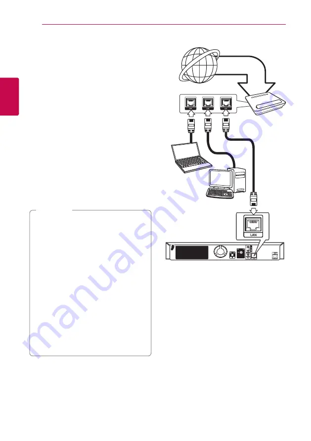 LG BH6220C Скачать руководство пользователя страница 24