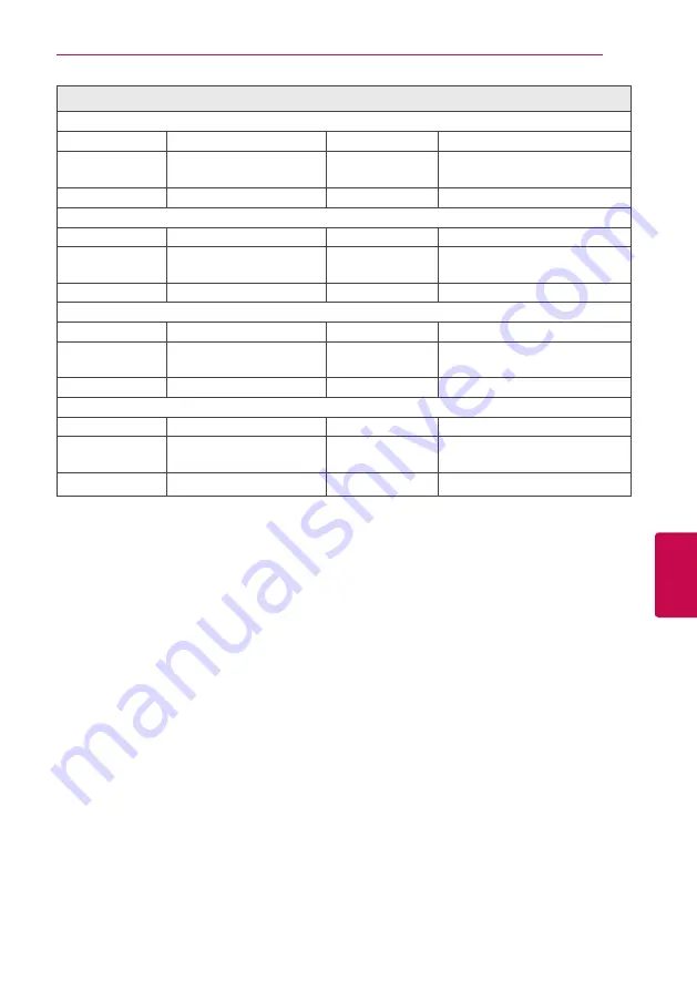 LG BH6220C Owner'S Manual Download Page 67