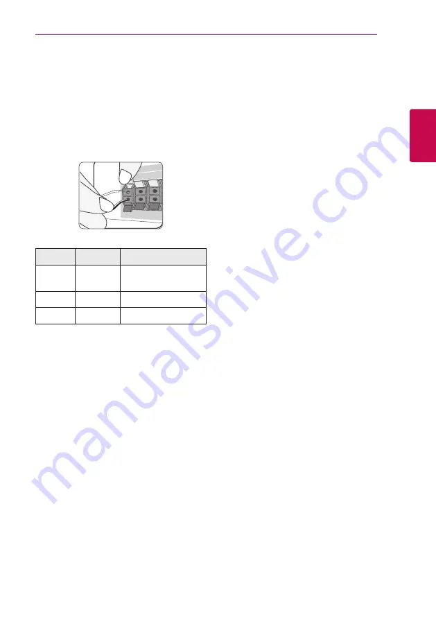 LG BH7220C Owner'S Manual Download Page 17