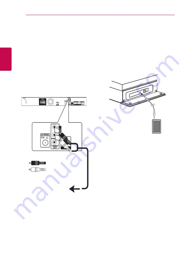 LG BH7220C Owner'S Manual Download Page 22