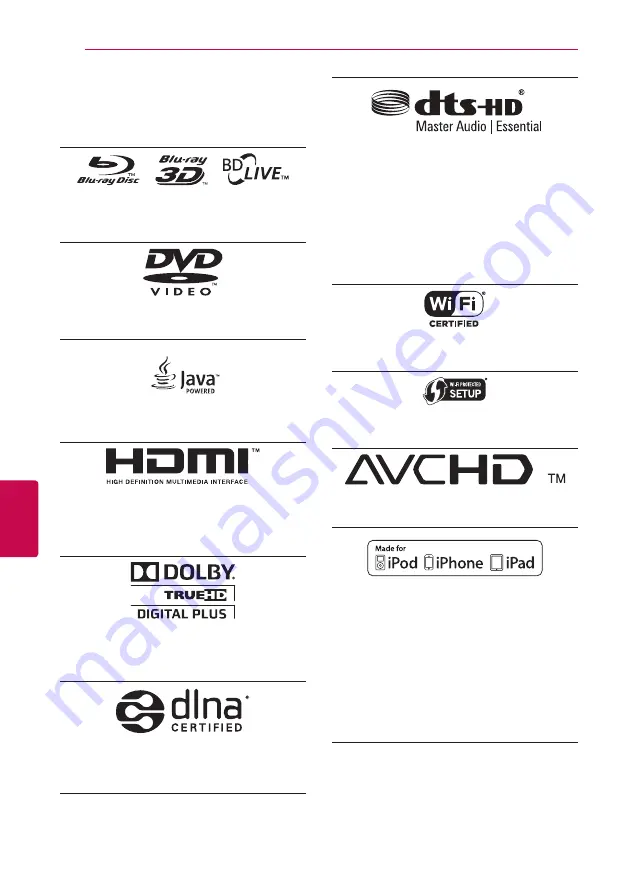 LG BH7220C Owner'S Manual Download Page 68