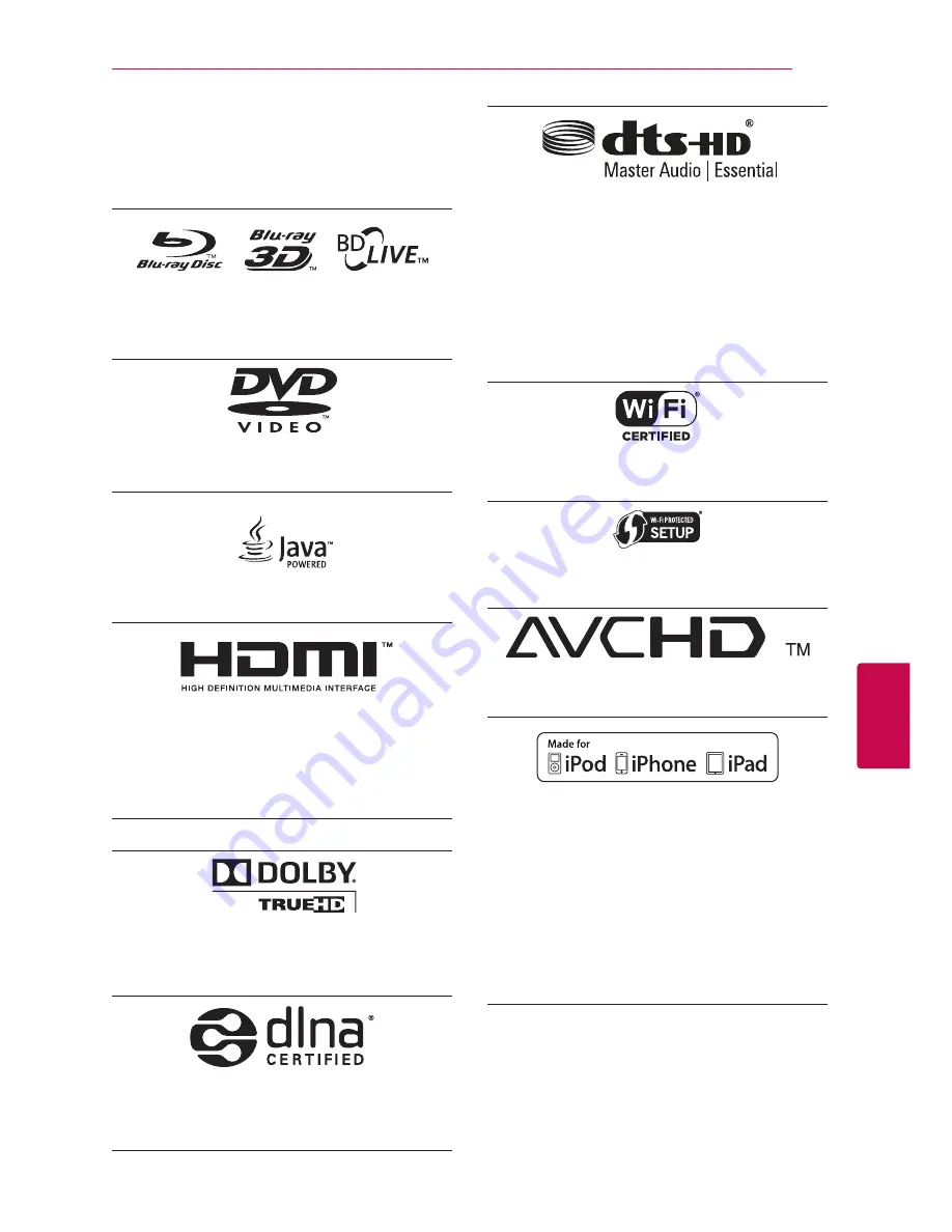 LG BH7230BW Owner'S Manual Download Page 75