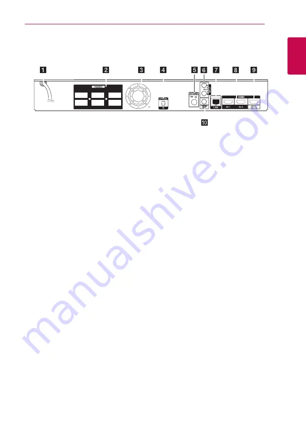 LG BH9520T Owner'S Manual Download Page 15