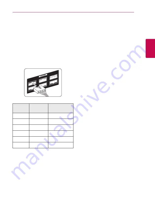 LG BH9520T Owner'S Manual Download Page 17