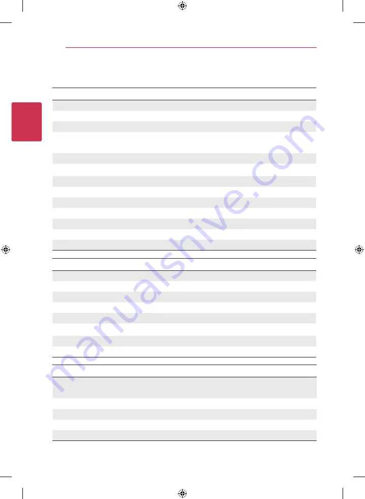 LG BLGRESU10H Installation Manual Download Page 48