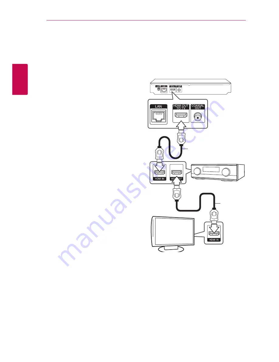 LG BP325W Owner'S Manual Download Page 18