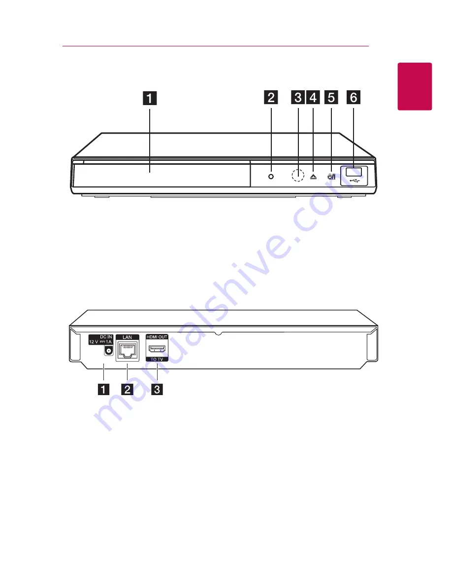 LG BP330 Owner'S Manual Download Page 11