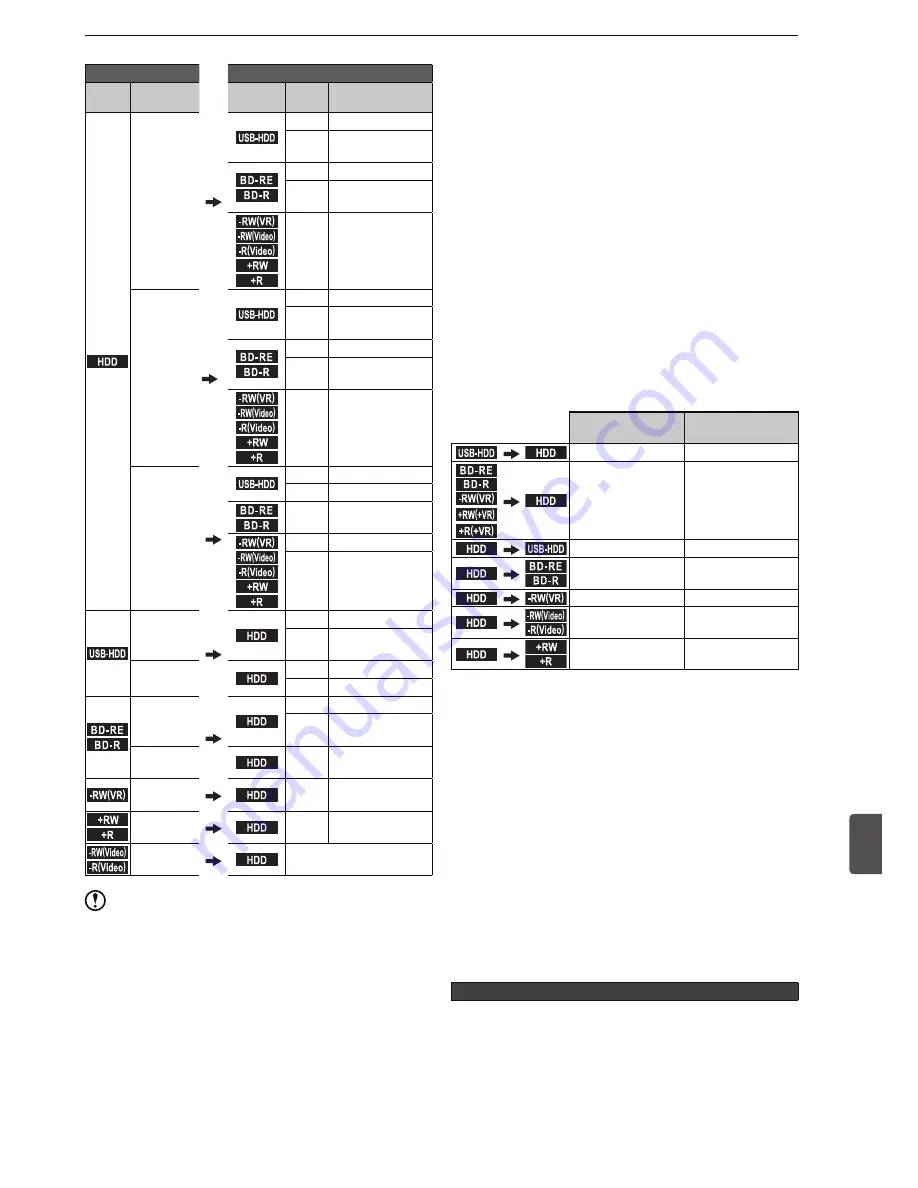 LG BR625T Owner'S Manual Download Page 55