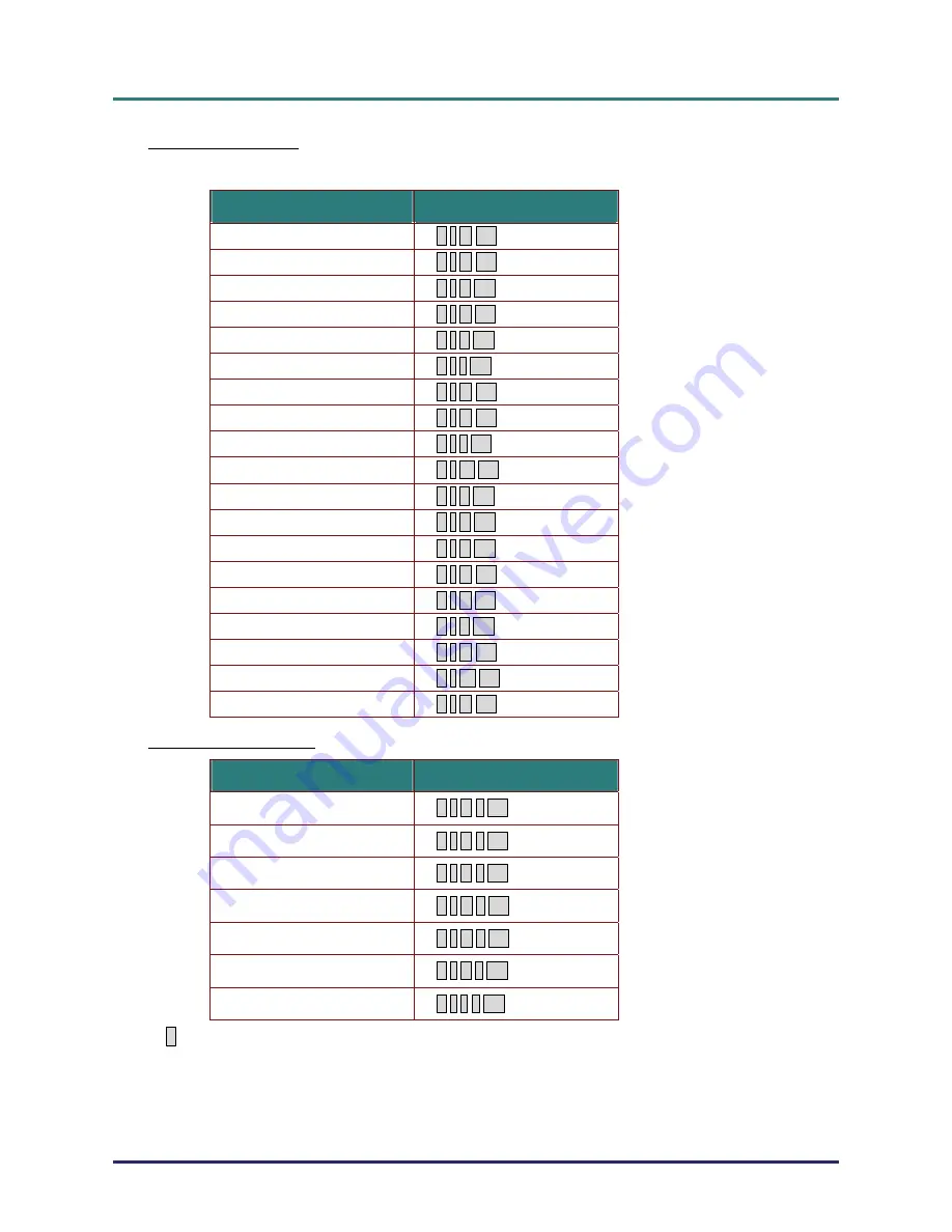 LG BS254 Скачать руководство пользователя страница 54