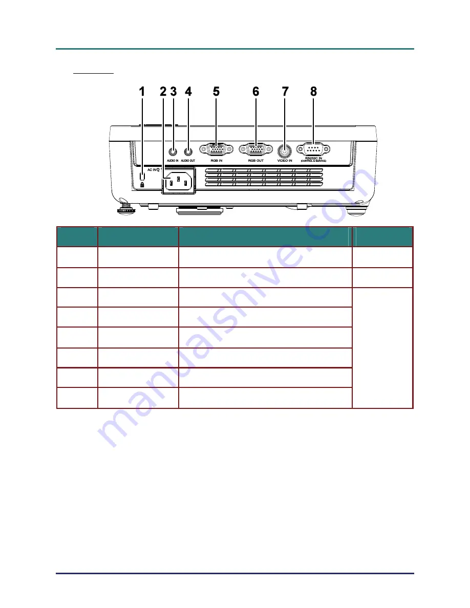 LG BS274 User Manual Download Page 10