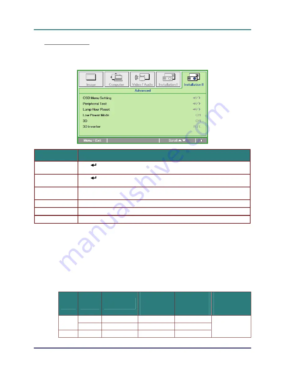 LG BS274 User Manual Download Page 36