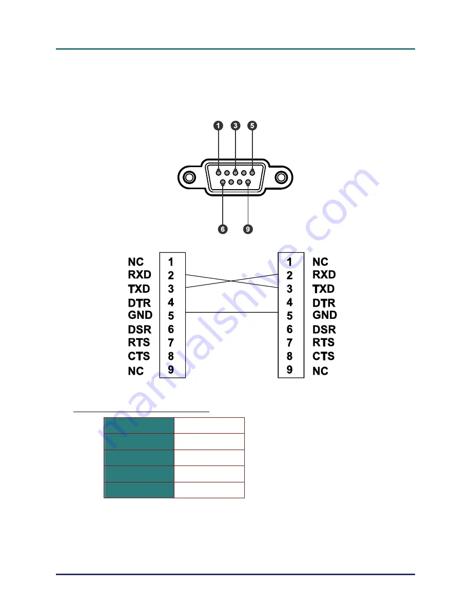 LG BS274 User Manual Download Page 53