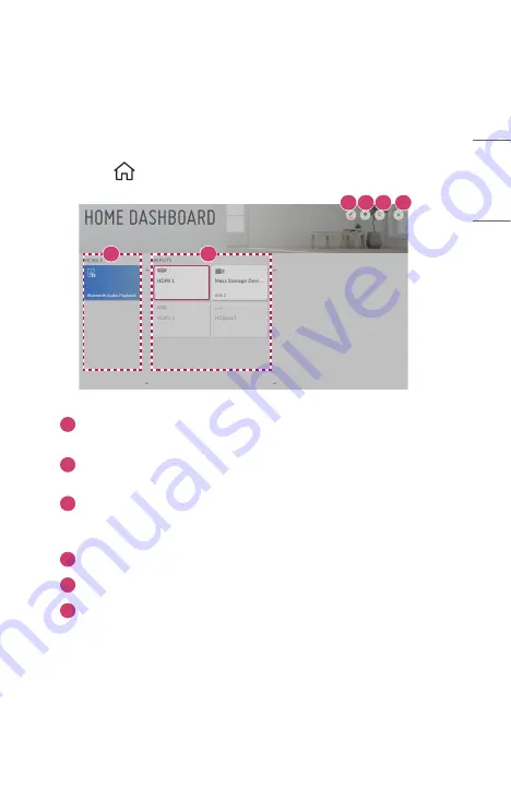 LG BU50NST Owner'S Manual Download Page 64