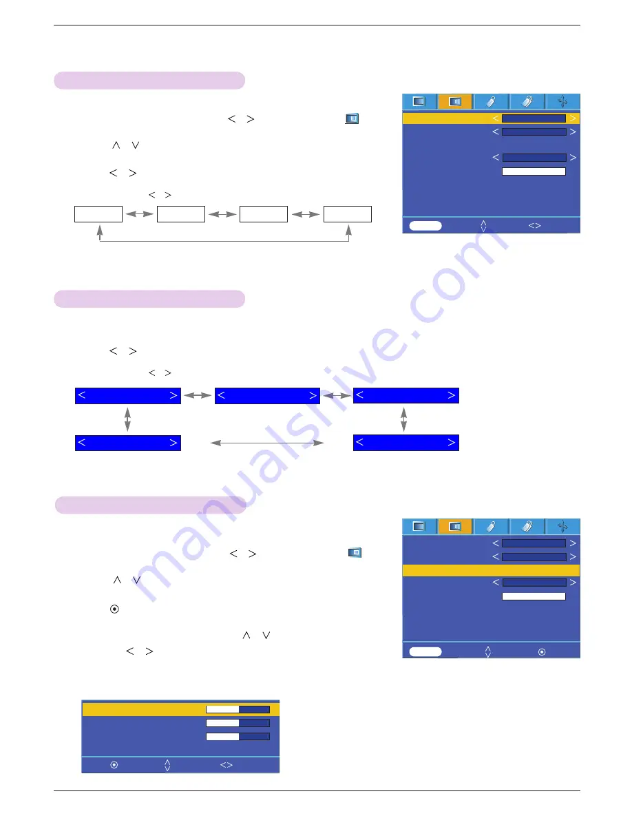 LG BX401C Owner'S Manual Download Page 20