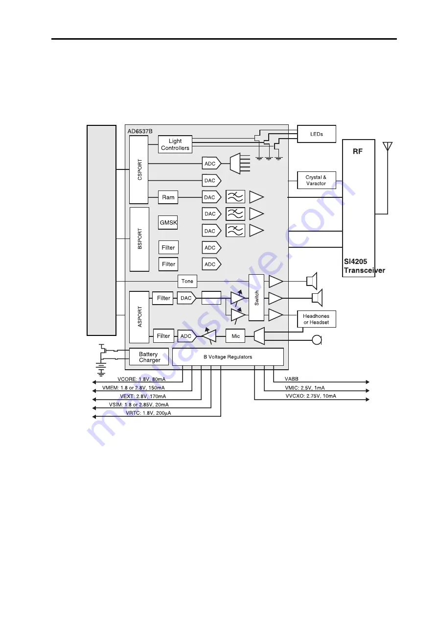 LG C1100 Service Manual Download Page 24