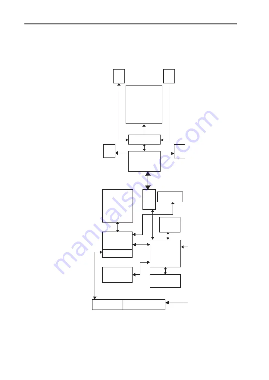 LG C1100 Service Manual Download Page 101