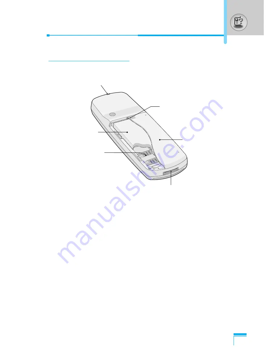 LG C3100 User Manual Download Page 104