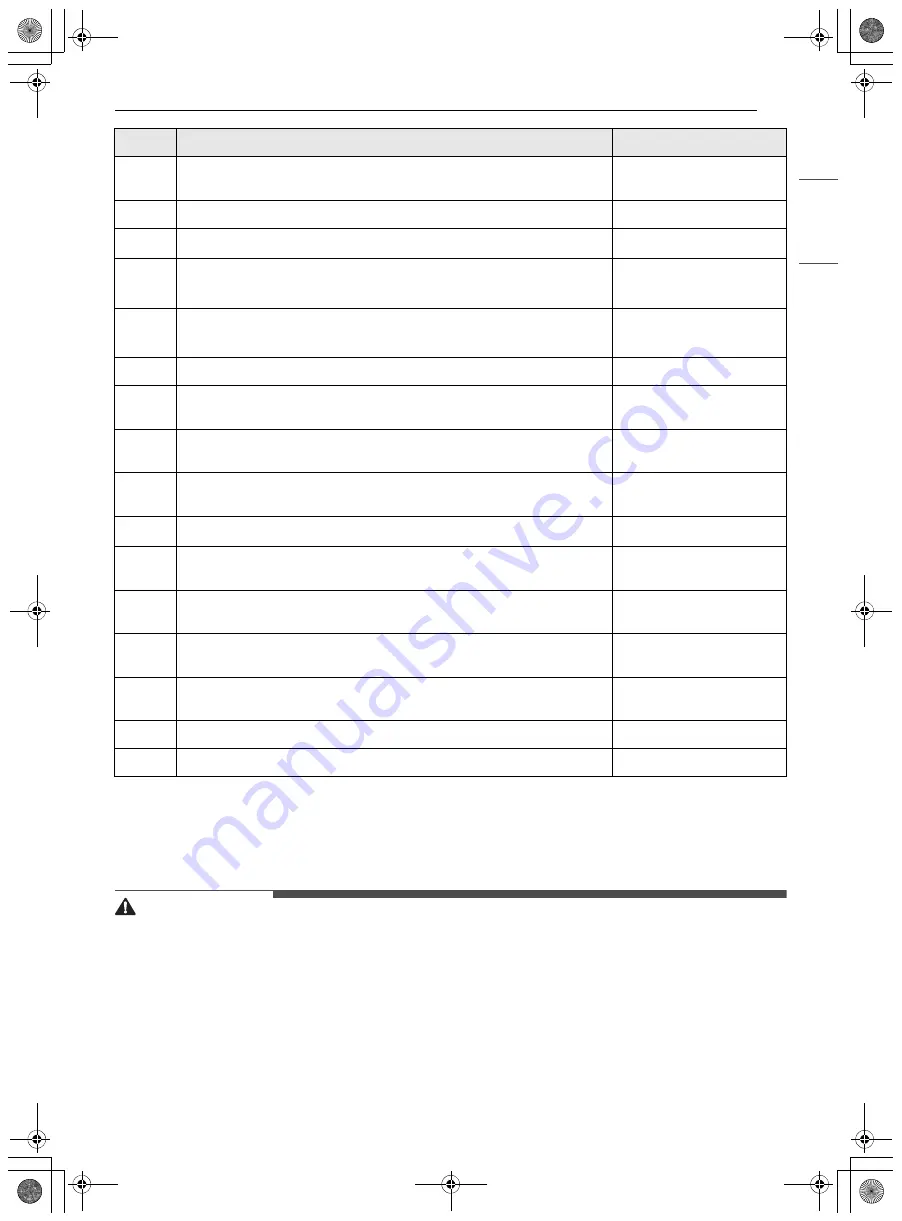 LG CBIS3618B Owner'S Manual Download Page 61