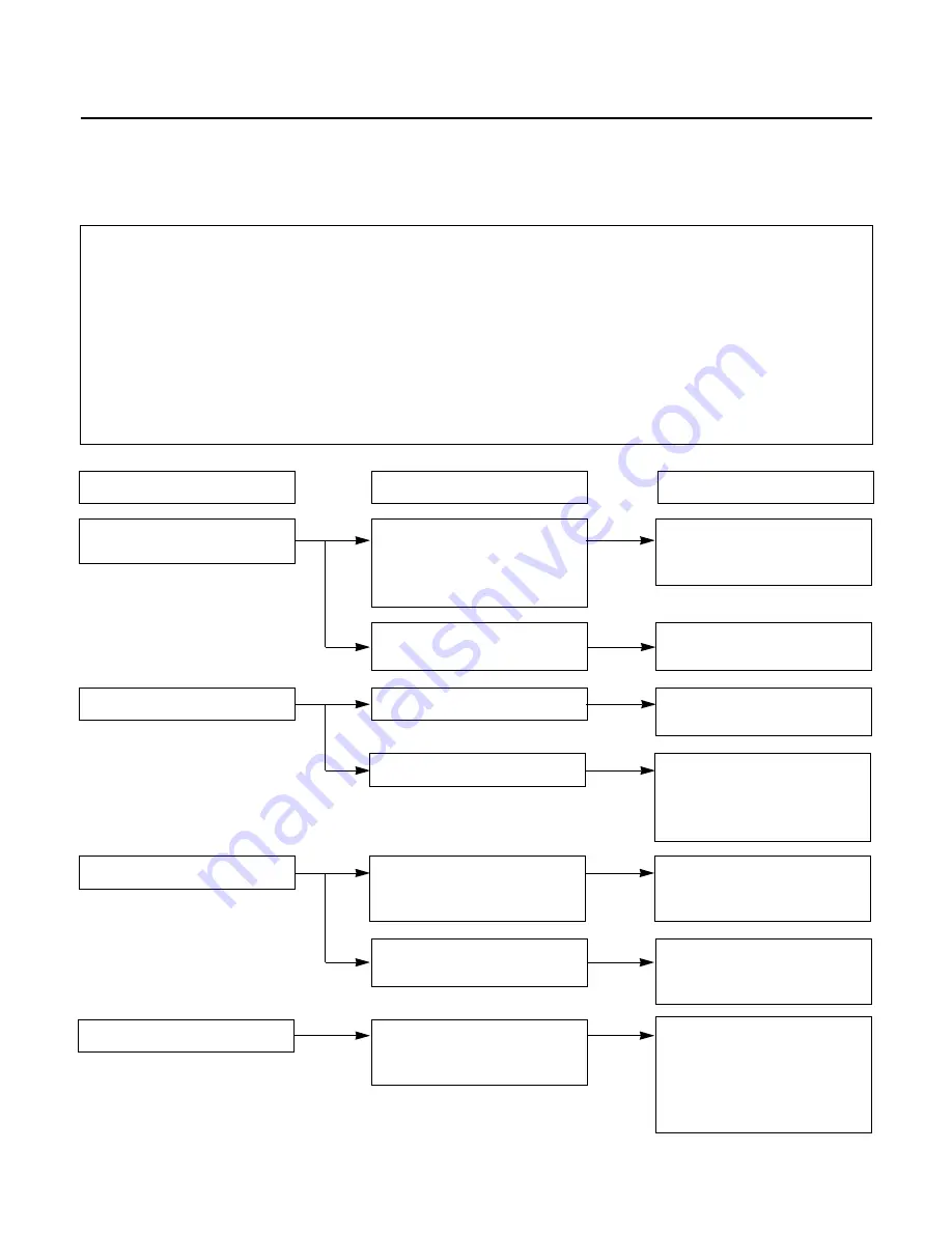 LG CC-3082NR Service Manual Download Page 23