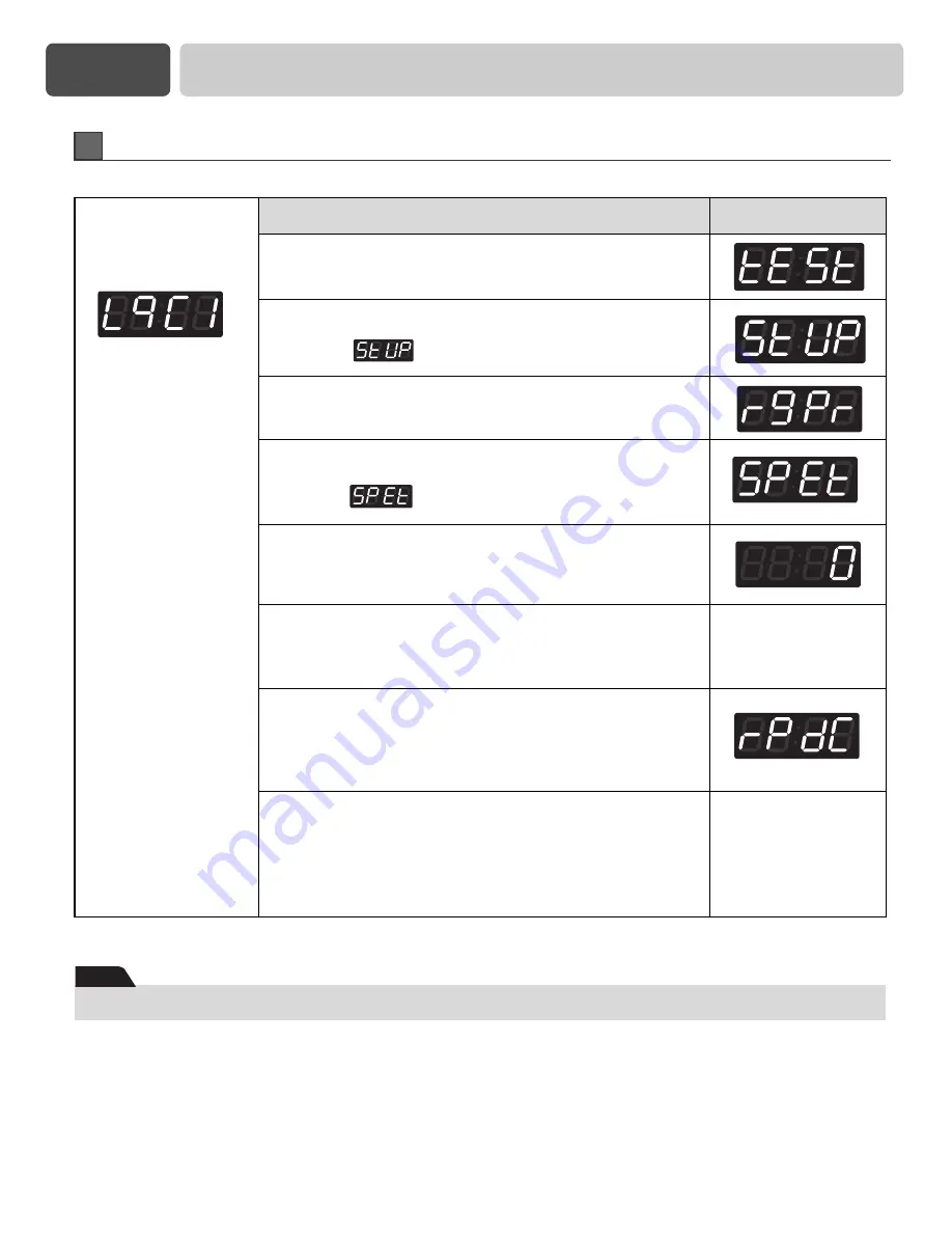 LG CDE3379WD Скачать руководство пользователя страница 23