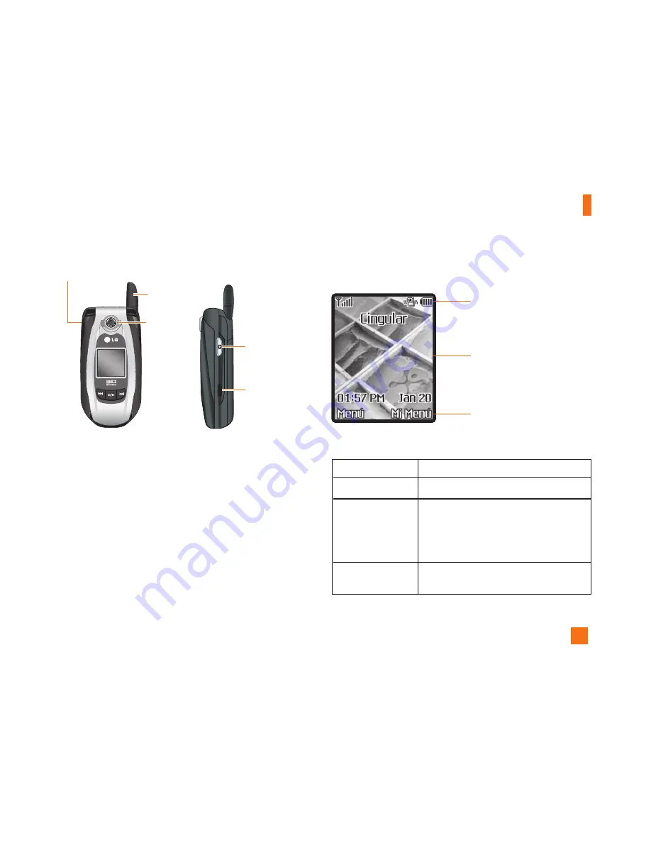 LG CE500 User Manual Download Page 115