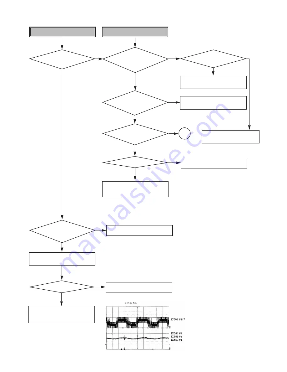 LG CED-8042B Manual Download Page 54