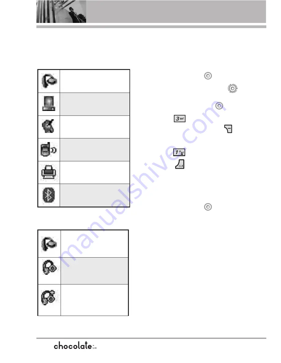 LG Chocolate Parts Manual Download Page 70