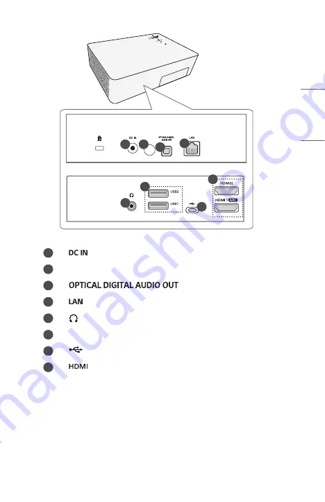 LG CineBeam 4K HU70LG Owner'S Manual Download Page 19