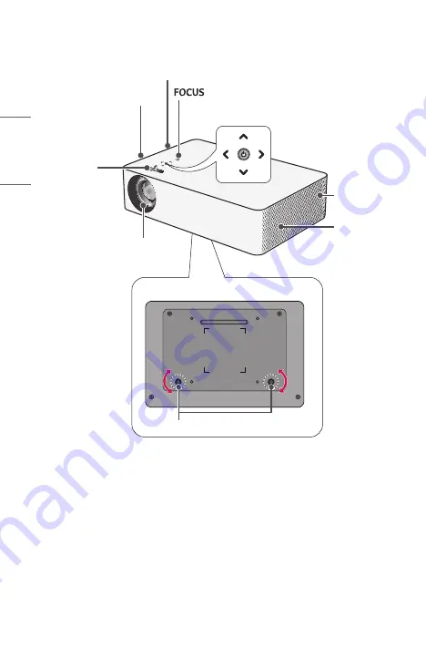 LG CineBeam AI ThinQ Owner'S Manual Download Page 20