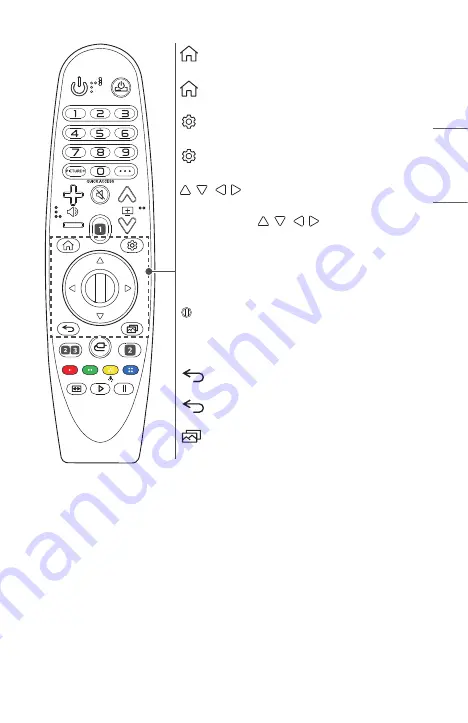 LG CineBeam Al ThinQ AU810PB Owner'S Manual Download Page 37