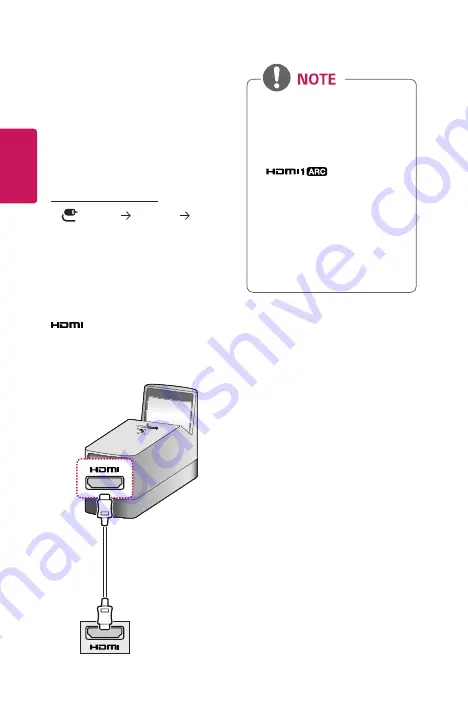 LG CineBeam HF85JS.AEU Скачать руководство пользователя страница 34