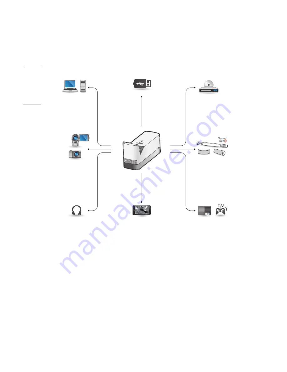 LG CineBeam Laser Owner'S Manual Download Page 36