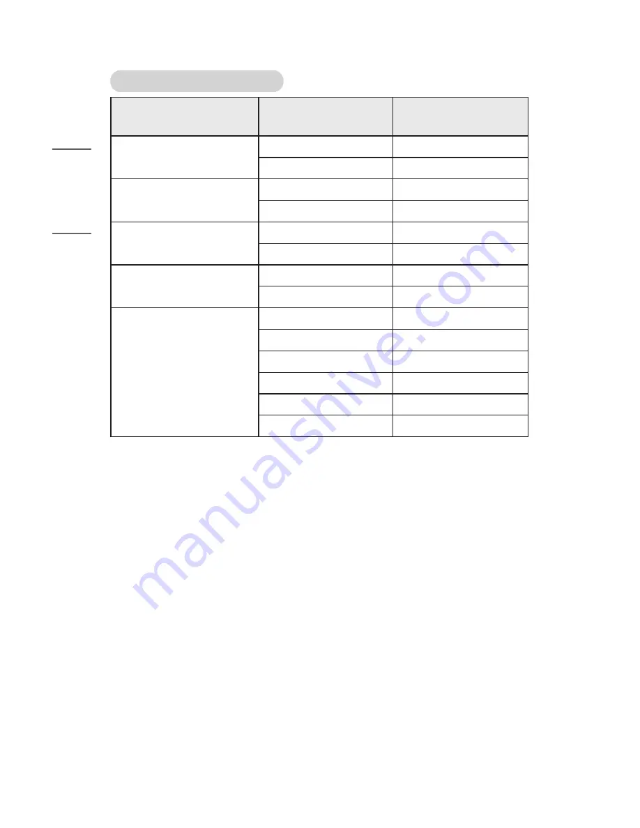 LG CineBeam Laser Owner'S Manual Download Page 46